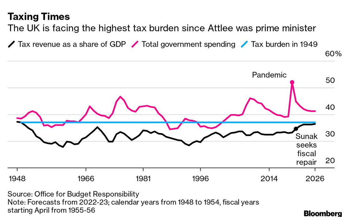 /brief/img/Screenshot 2022-07-06 at 08-03-39 New Economy Daily.png